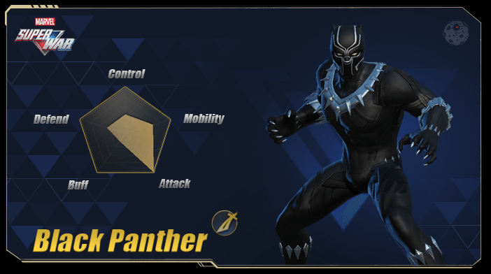 Image result for black panther marvel superwar